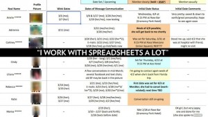 Spreadsheets are my friend